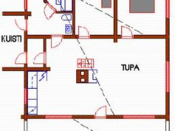 Фото номера Дом для отпуска Дома для отпуска Holiday Home Syväniemi г. Säkkilänvaara 46